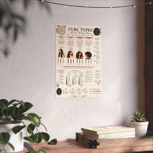 Curl Types Chart for Stylists | Hair Texture & Porosity Guide | Cosmetology Education Poster | Curly Hair Chart | Salon Wall Art